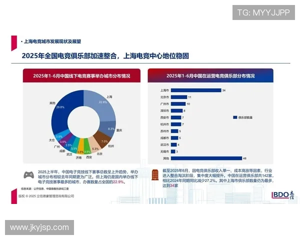《电竞行业发展趋势分析与未来前景展望:创新技术推动电竞生态变革》